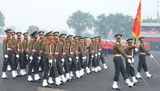 Commands and Headquarters of Indian Army Commands and Headquarters of Indian Army