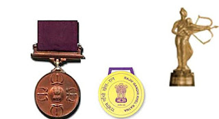 Indian Sports Awards Indian Sports Awards