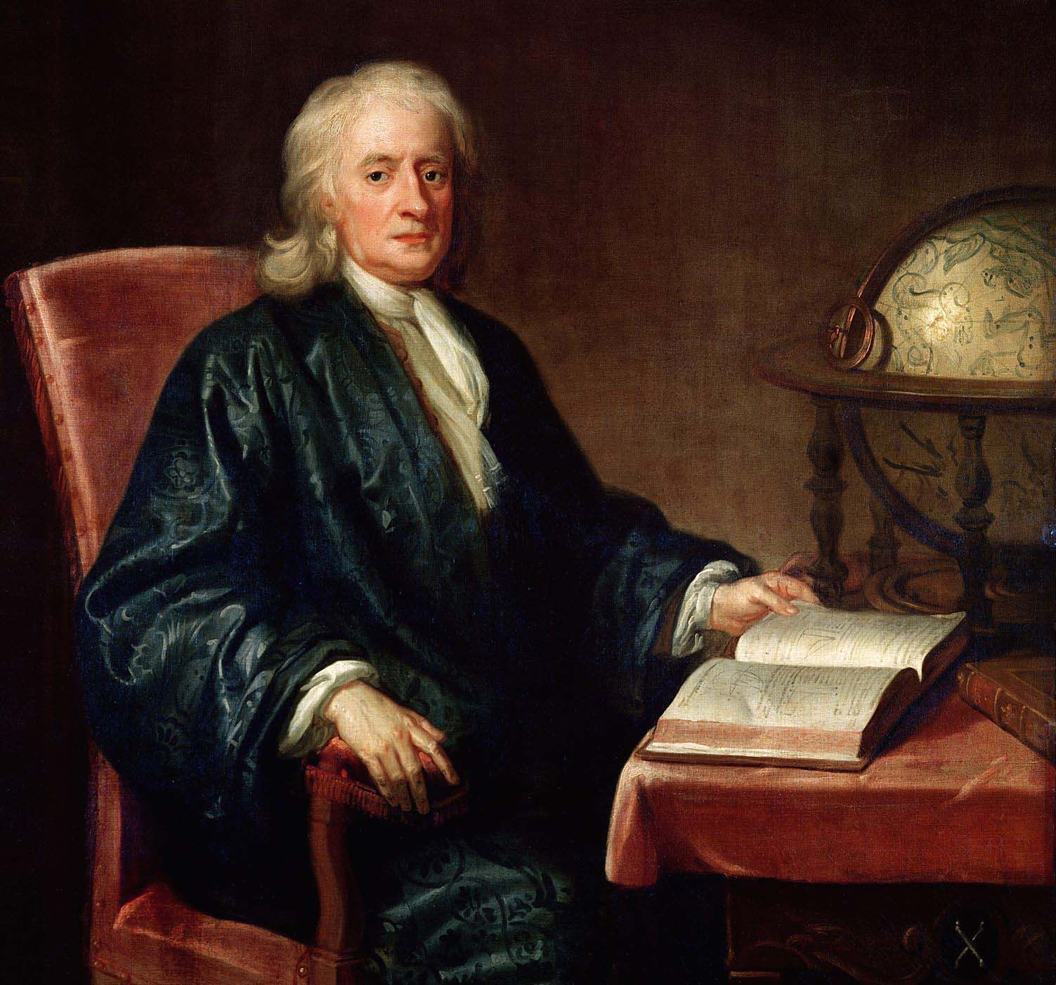 MCQs on Science MCQs on Science