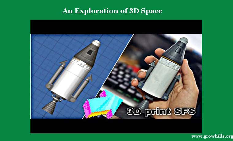 An Exploration of 3D Space An Exploration of 3D Space