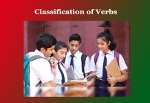 Classification of Verbs Classification of Verbs